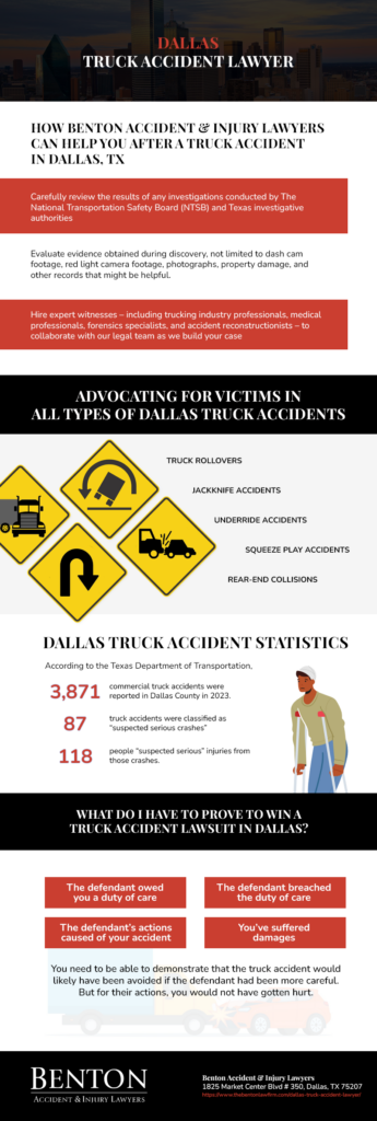 Truck Accident Infographic
