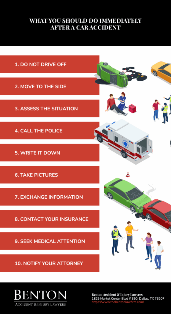 What You Should Do Immediately After a Car Accident - Infographic