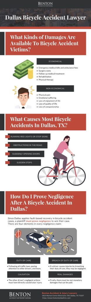 Bicycle Accident Infographic